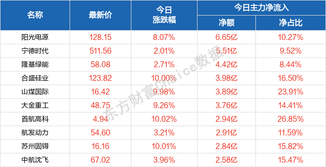 关于新澳天天开奖资料大全涉嫌盈利行业的警示标题