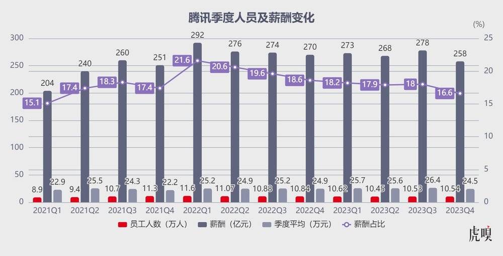 老澳门开奖结果2025开奖,结构化推进评估_Tablet74.25.88