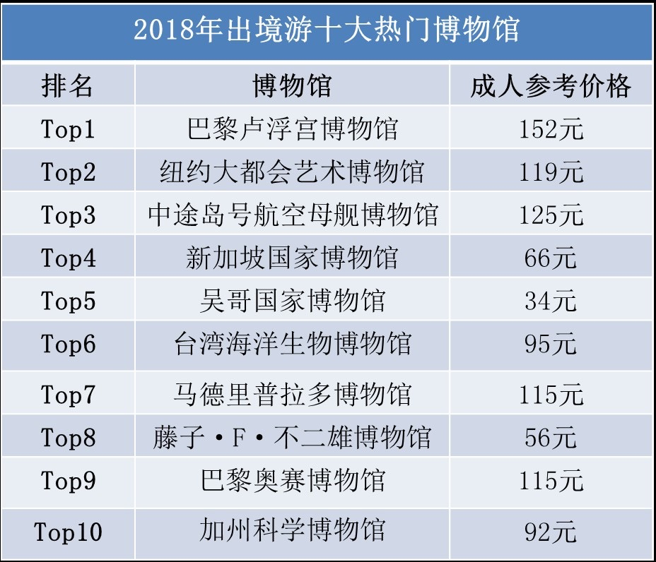 澳门2025年正版